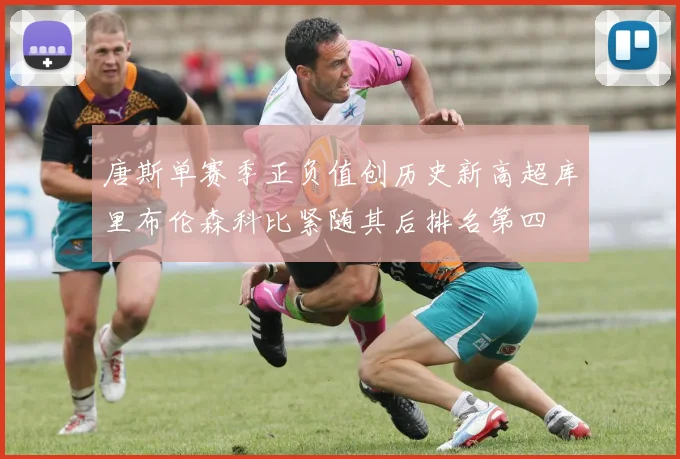唐斯单赛季正负值创历史新高超库里布伦森科比紧随其后排名第四