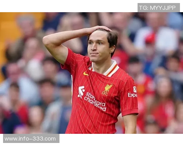 利物浦关注格伊与于帕梅卡诺继续寻觅顶级边锋补强阵容