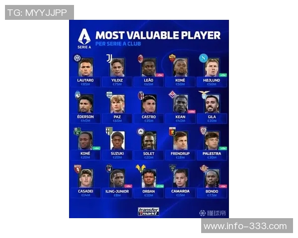 德转评选法甲最贵阵容巴黎球队独占鳌头登贝莱维蒂尼亚内维斯身价破亿